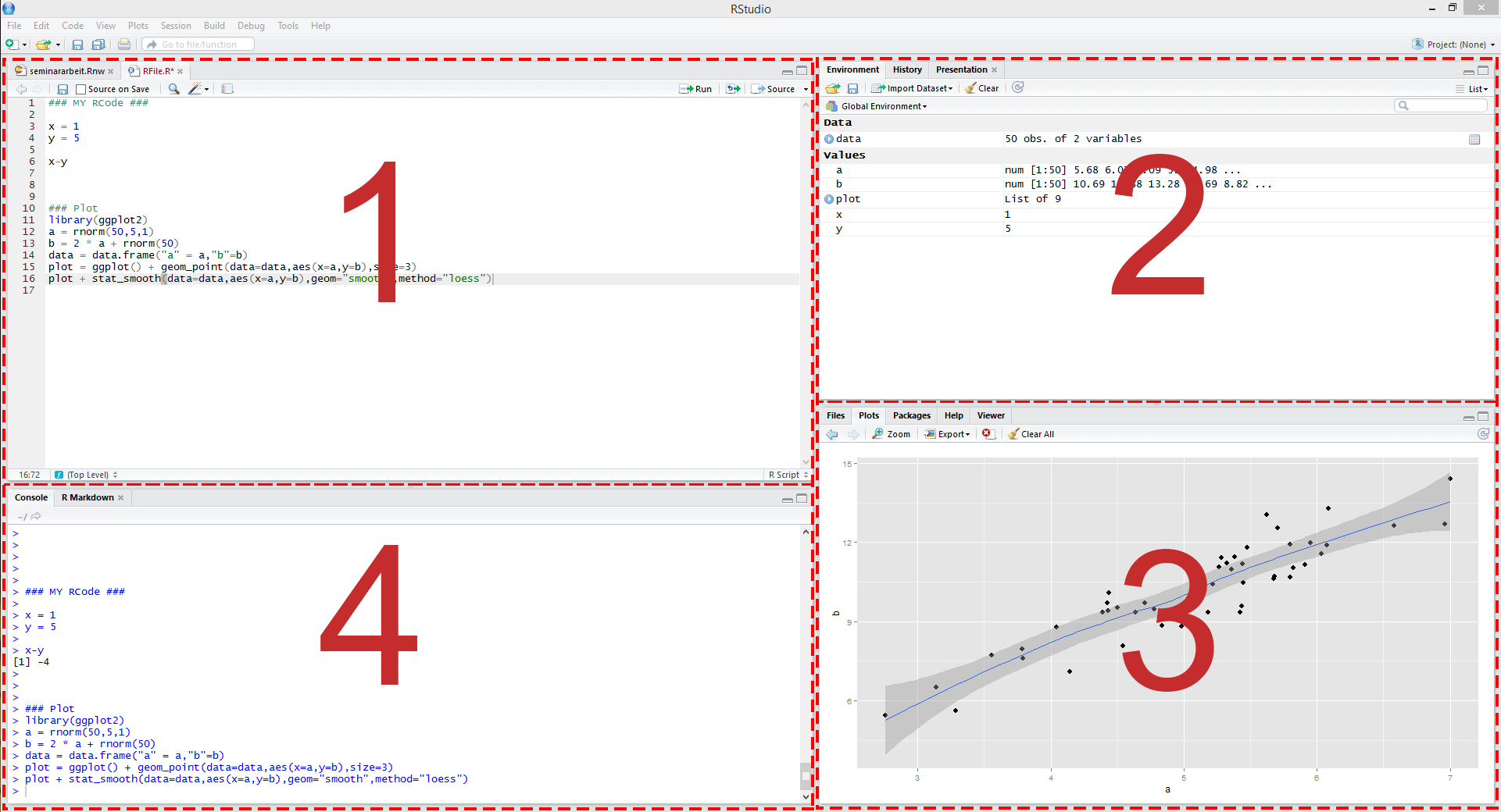 RStudio: empat panel